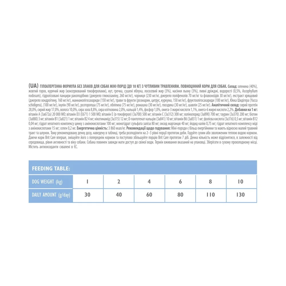 Корм сухий Brit Care Grain Free Mini Sensitive для собак мініатюрних порід з чутливим травленням з олениною 400 г — фото 4