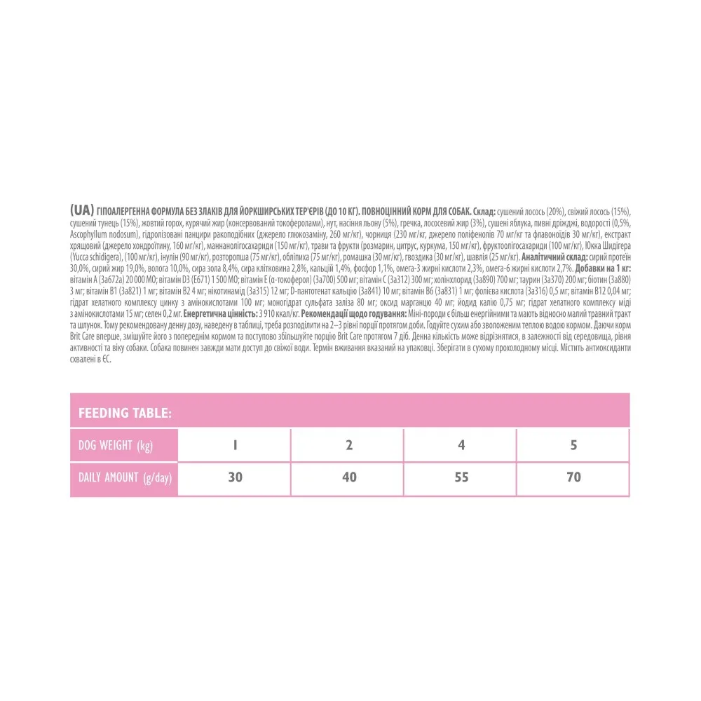 Корм сухий Brit Care Grain Free Mini Yorkshire для йоркширських тер’єрів з лососем та тунцем 400 г — фото 4