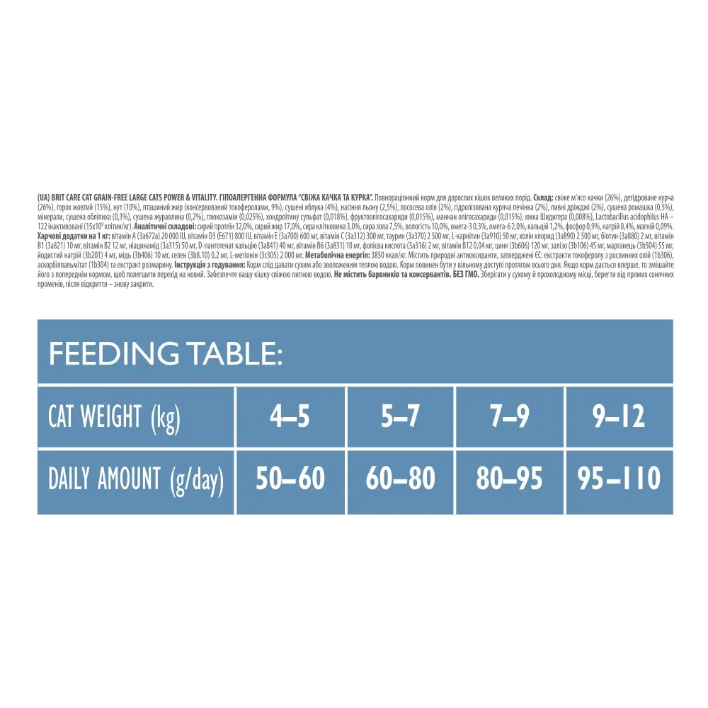 Корм сухий Brit Care Cat Grain Free Large Power Vitality для дорослих котів великих порід з качкою та куркою 2 кг — фото 4