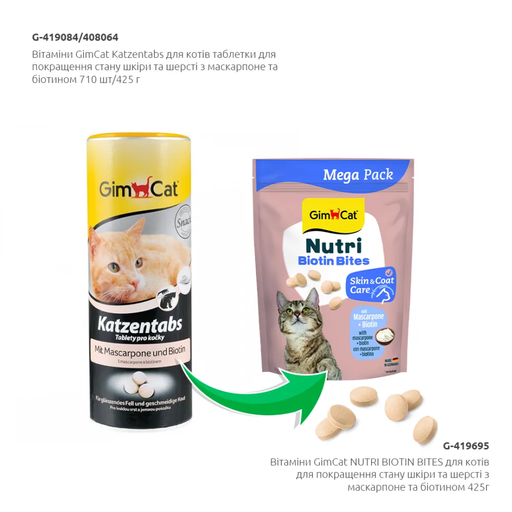 Вітаміни GimCat Nutri Biotin Bites для дорослих котів для покращення стану шкіри та шерсті з маскарпоне та біотином 425 г — фото 3