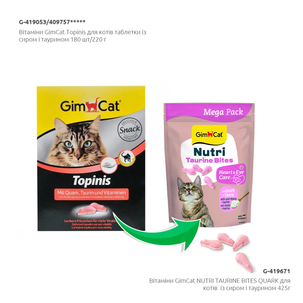 Вітаміни GimCat Nutri Taurine Bites для дорослих котів для підтримки здоров_я серця із сиром і таурином 425 г — фото 3