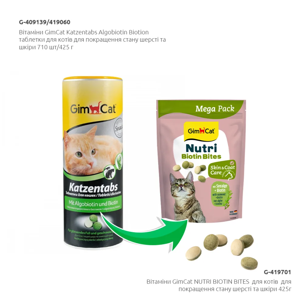 Вітаміни GimCat Nutri Biotin Bites для котів для покращення стану шерсті та шкіри з морськими водоростями 425 г — фото 3