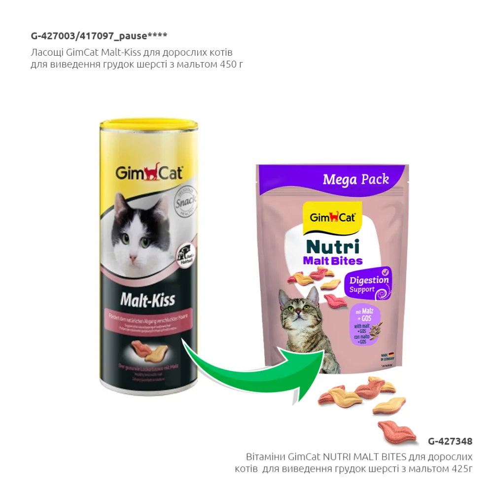 Вітаміни GimCat Nutri Malt Bites для дорослих котів для виведення грудок шерсті з мальтом 425 г — фото 3