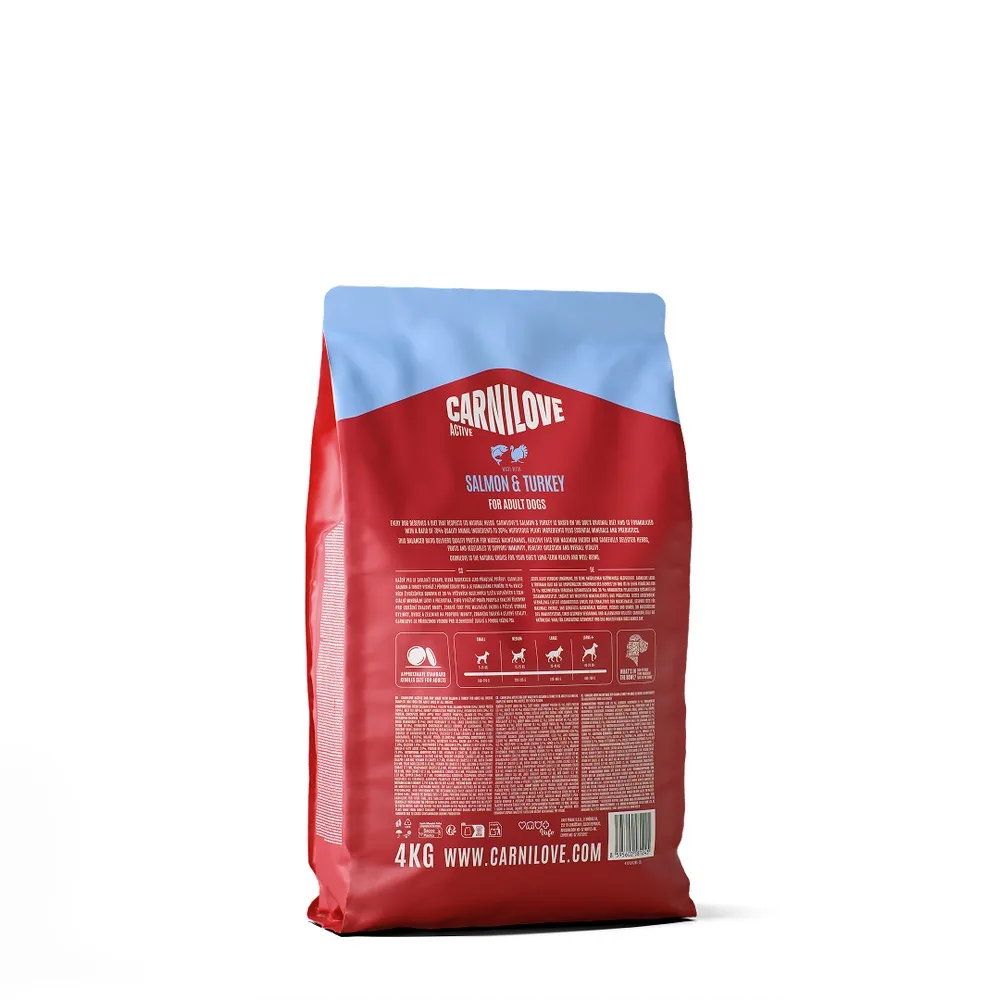 Корм сухий Carnilove Active Salmon & Turkey для cобак лосось та індичка 4 кг — фото 2