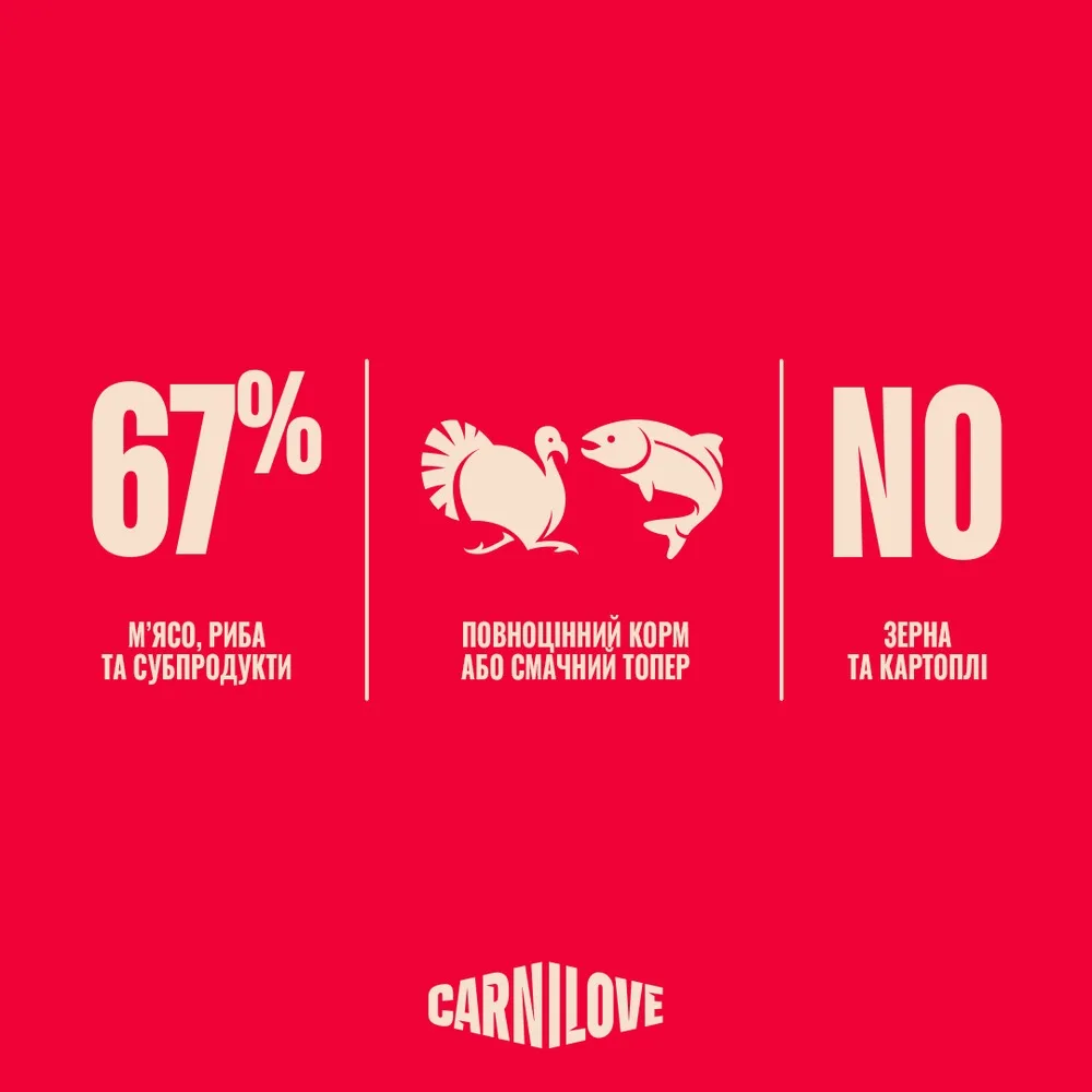 Корм вологий Carnilove Salmon & Turkey для цуценят паштет лосось та індичка 400 г — фото 4