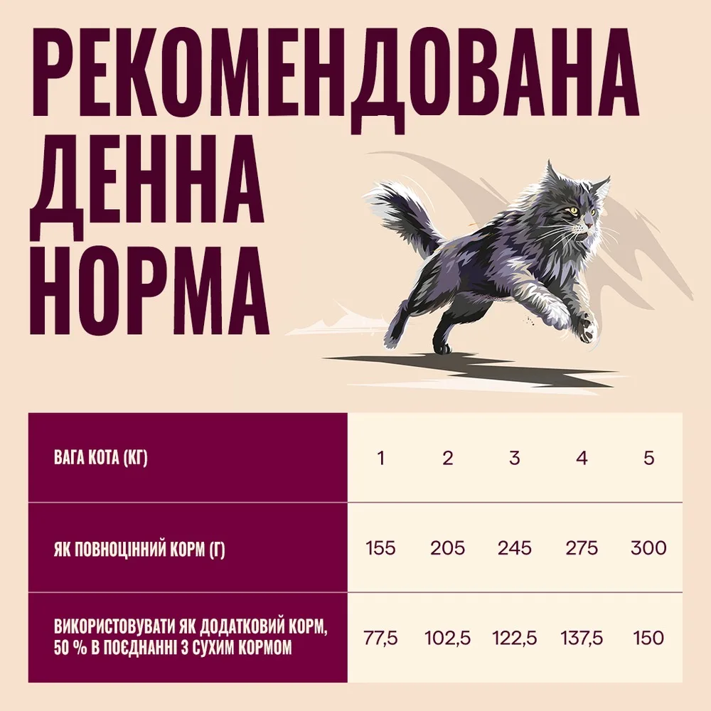 Корм вологий Carnilove Chicken & Lamb для котів паштет курка і ягня 100 г — фото 3
