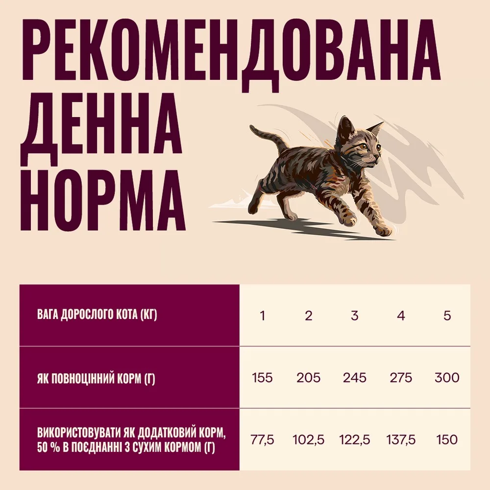 Корм вологий Carnilove Turkey & Salmon для кошенят паштет індичка і лосось 100 г — фото 3