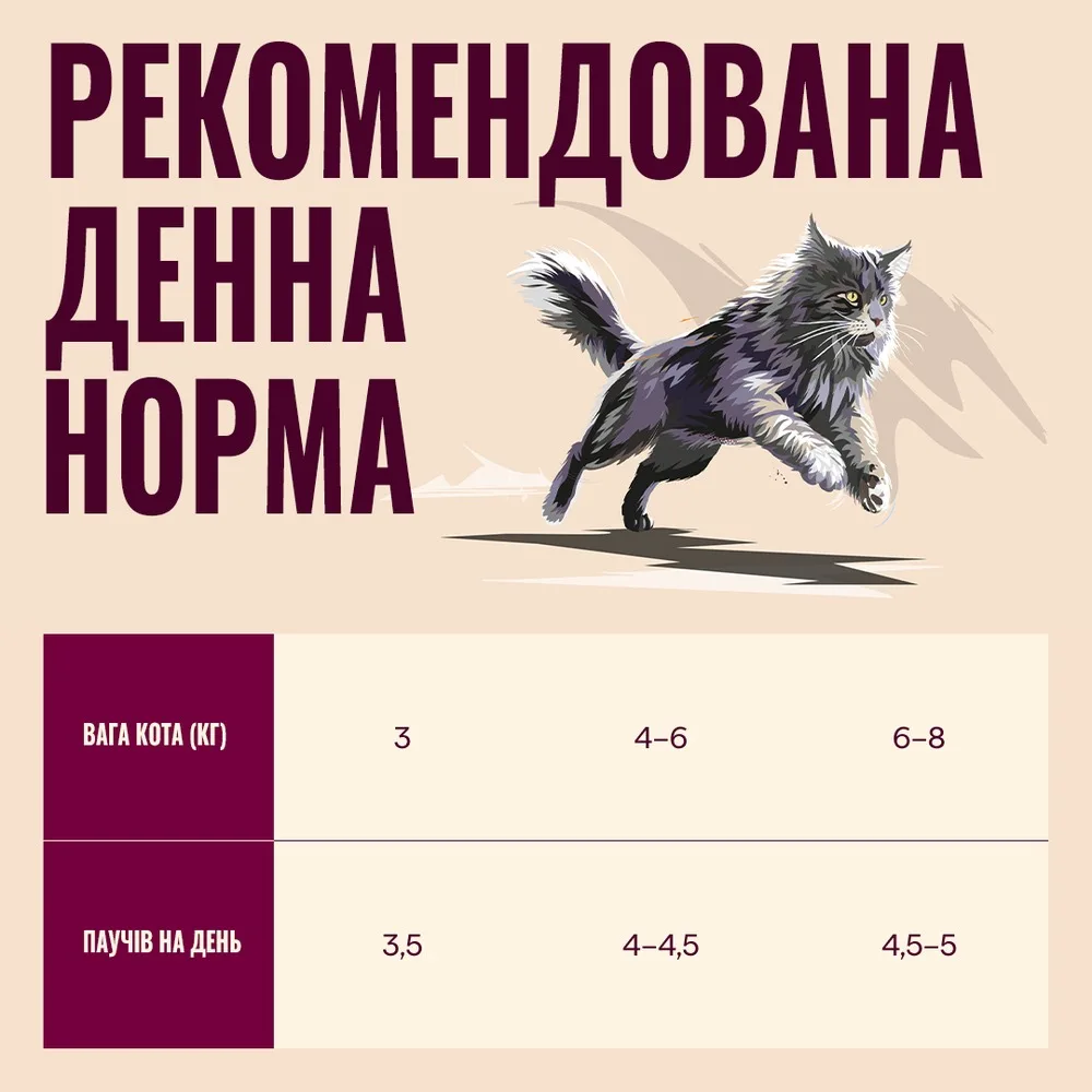 Корм вологий Carnilove Gravy Turkey with Valerian для котів індичка і валеріана в соусі 85 г — фото 4